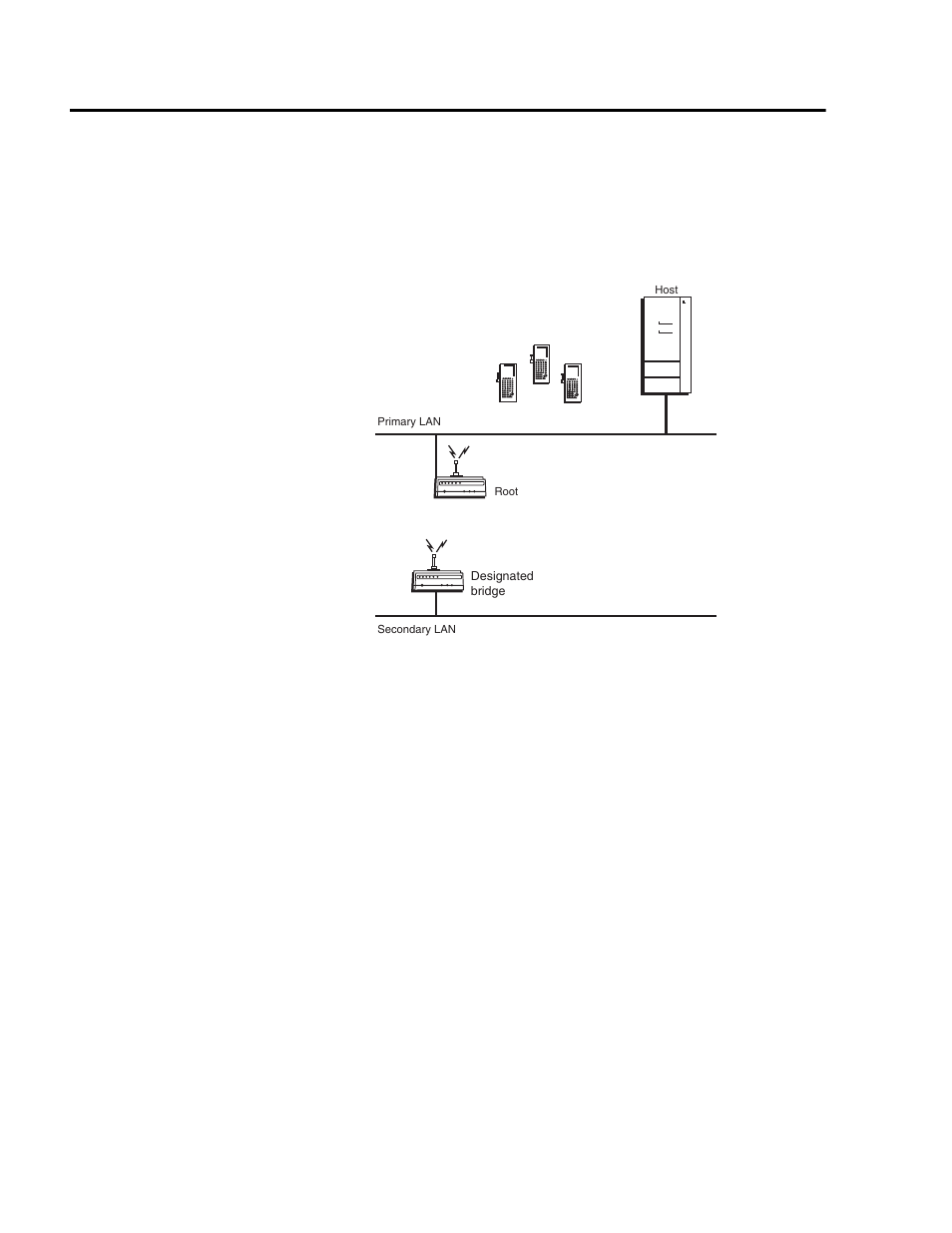 About the access point spanning tree | Allied Telesis AT-WA7500 User Manual | Page 108 / 270