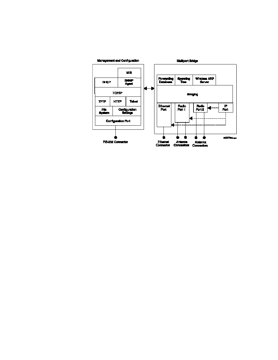 Allied Telesis AT-WA7500 User Manual | Page 13 / 270