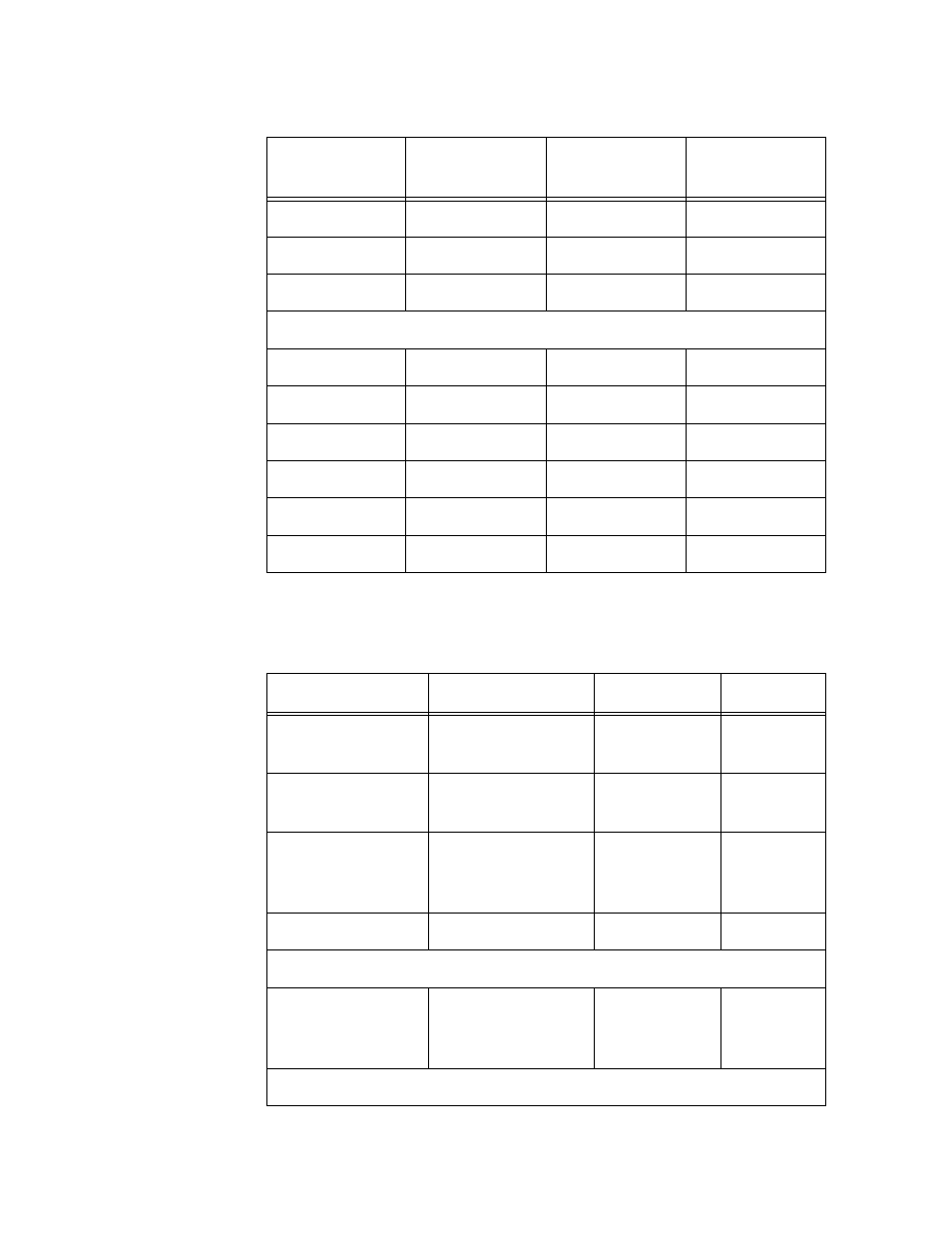 Ip tunnels menu defaults | Allied Telesis AT-WA7500 User Manual | Page 260 / 270