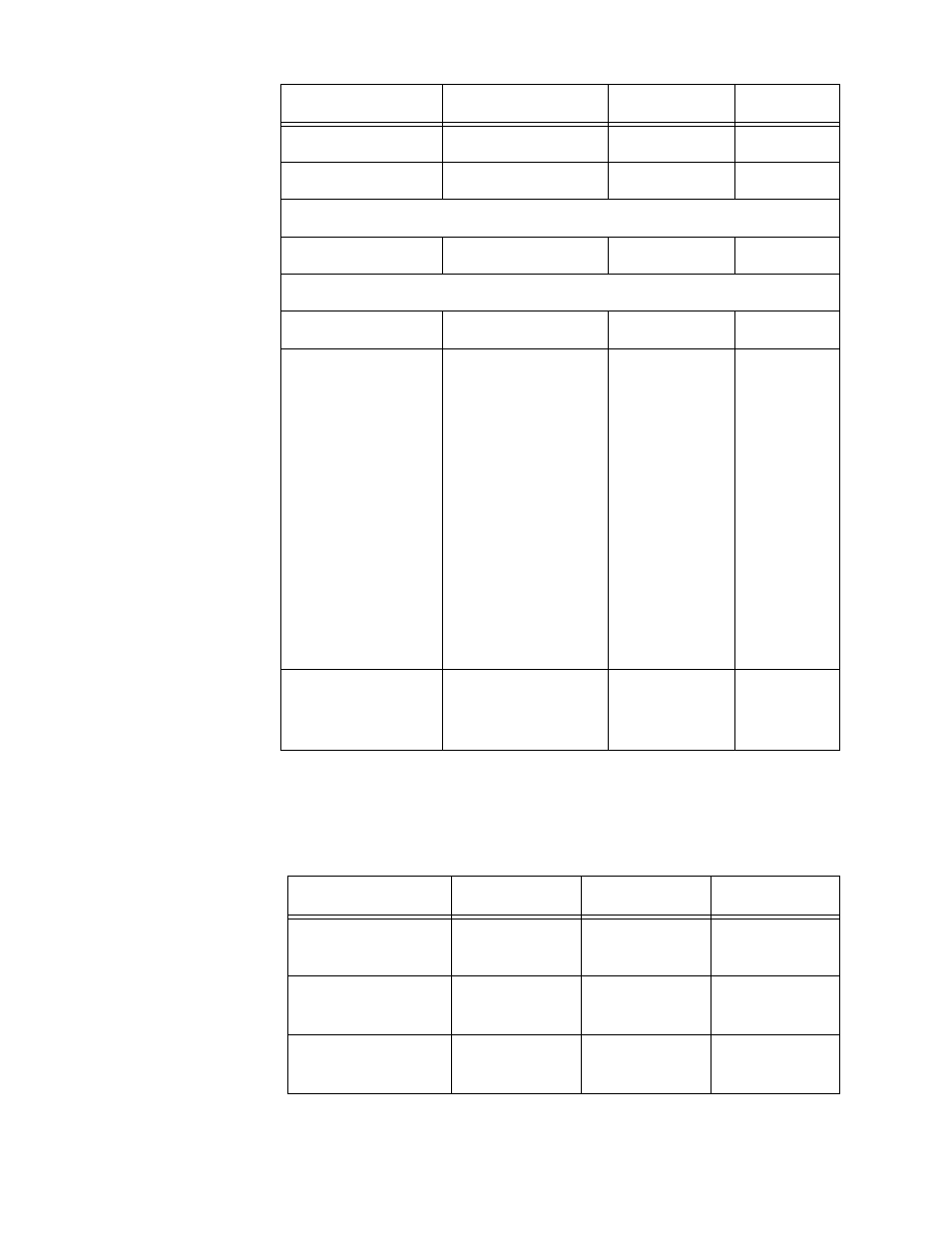Network management menu defaults | Allied Telesis AT-WA7500 User Manual | Page 261 / 270