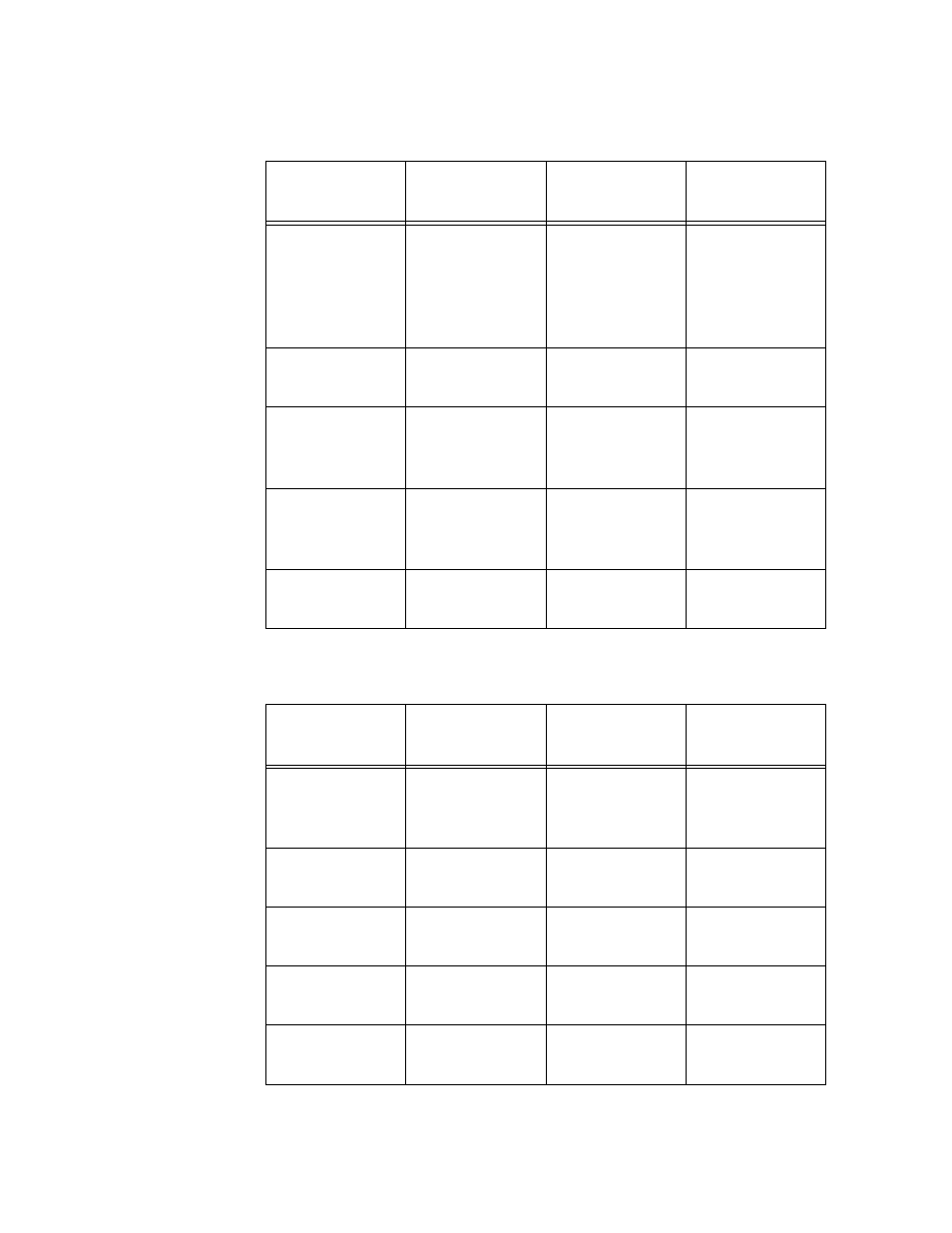 Security menu defaults | Allied Telesis AT-WA7500 User Manual | Page 262 / 270