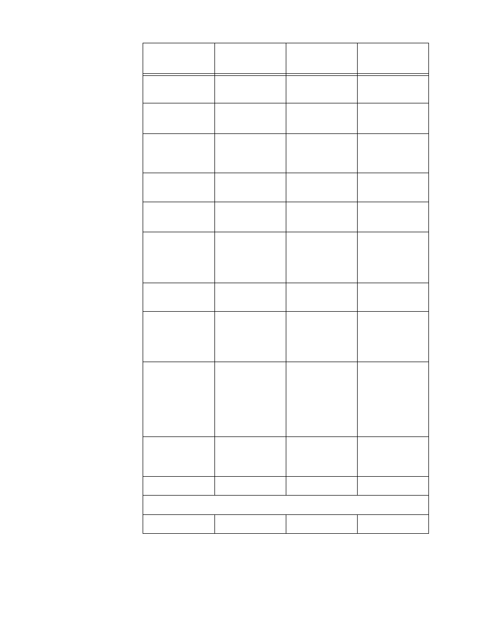 Allied Telesis AT-WA7500 User Manual | Page 267 / 270