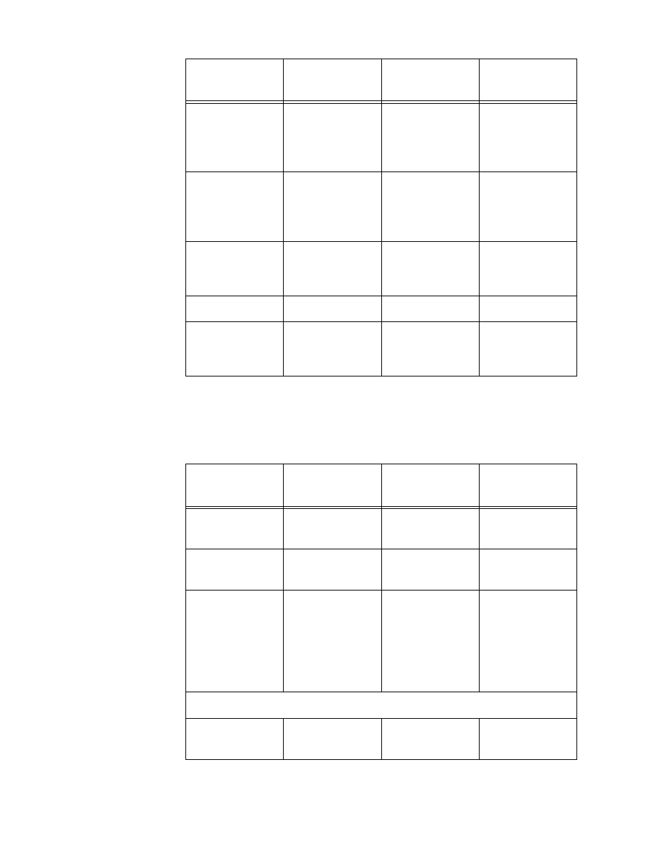 Ieee 802.11a radio menu defaults | Allied Telesis AT-WA7500 User Manual | Page 268 / 270