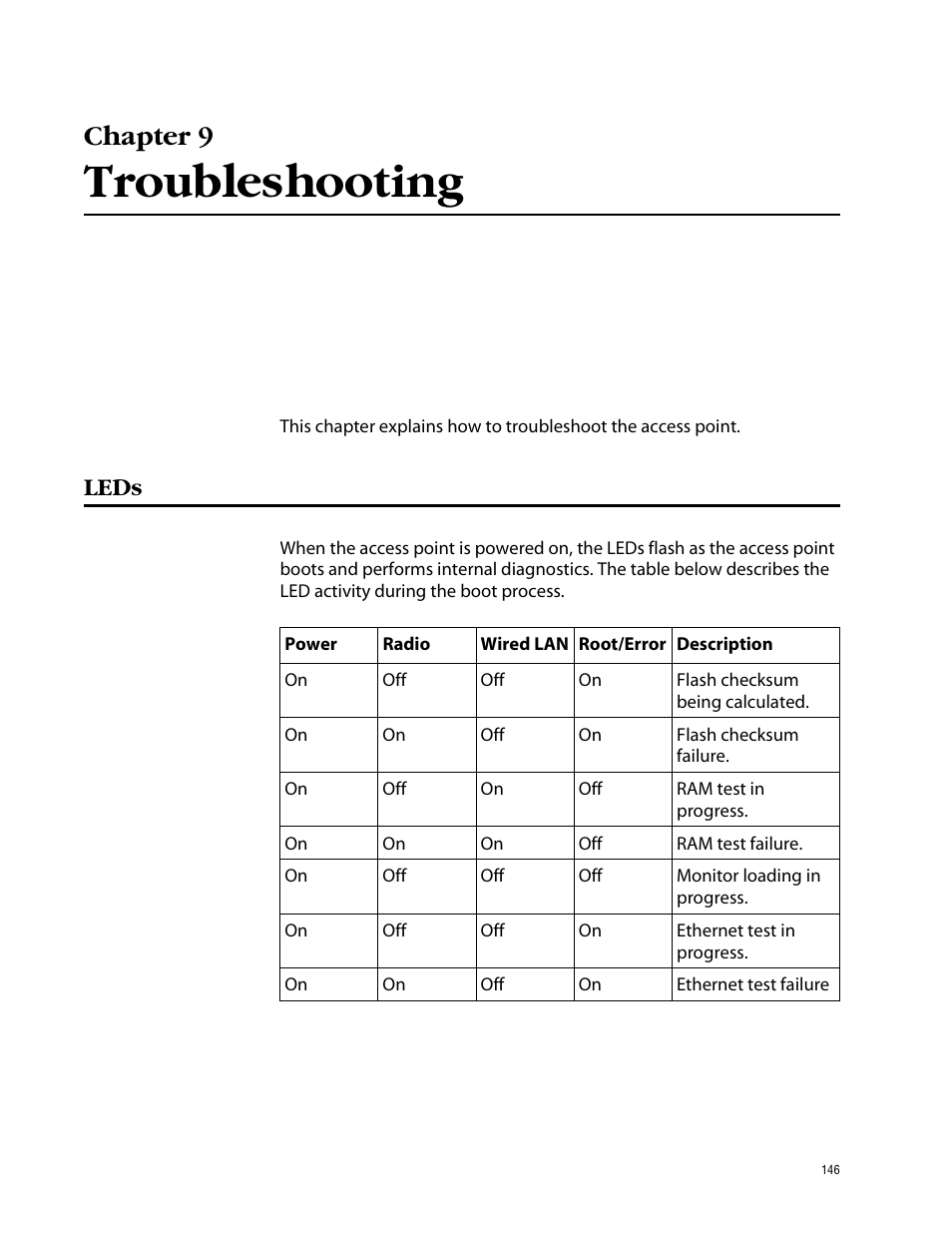 Chapter 9, Troubleshooting, Leds | Allied Telesis AT-WL2411 User Manual | Page 146 / 208