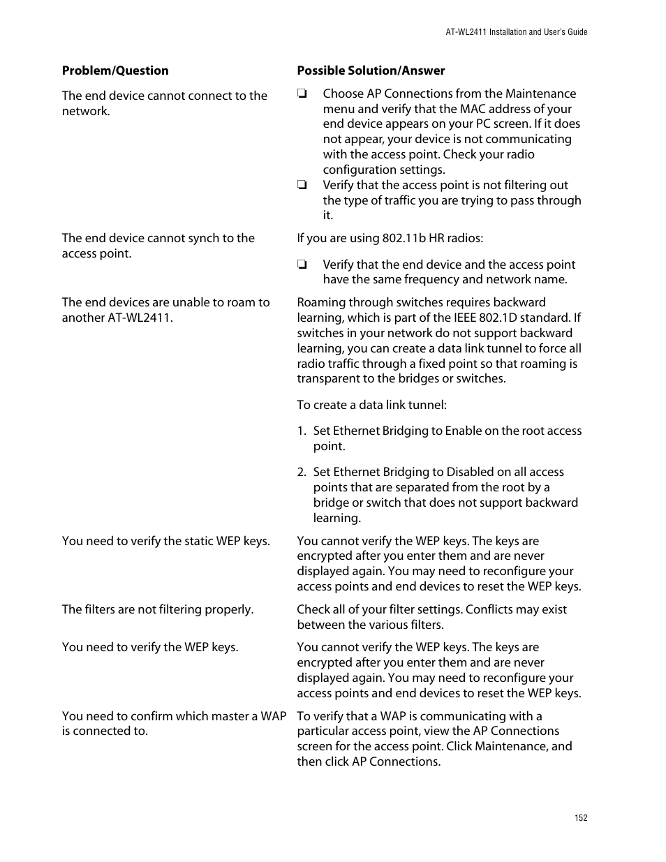 Allied Telesis AT-WL2411 User Manual | Page 152 / 208