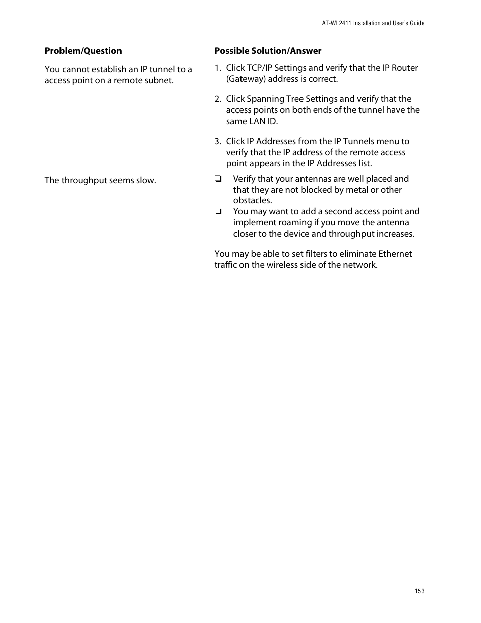Allied Telesis AT-WL2411 User Manual | Page 153 / 208