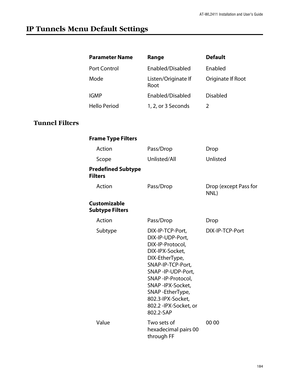 Ip tunnels menu default settings, Tunnel filters | Allied Telesis AT-WL2411 User Manual | Page 184 / 208