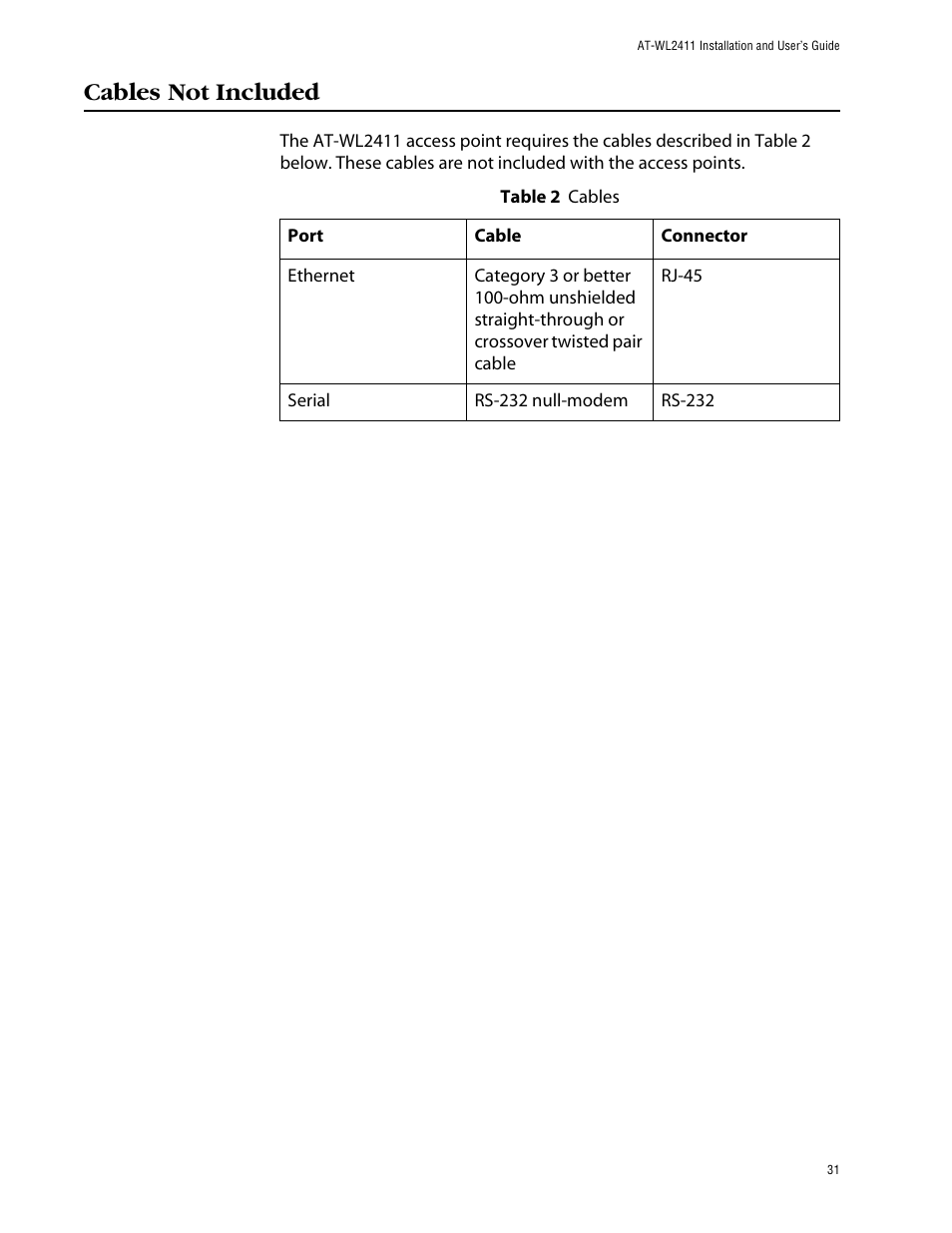 Cables not included | Allied Telesis AT-WL2411 User Manual | Page 31 / 208