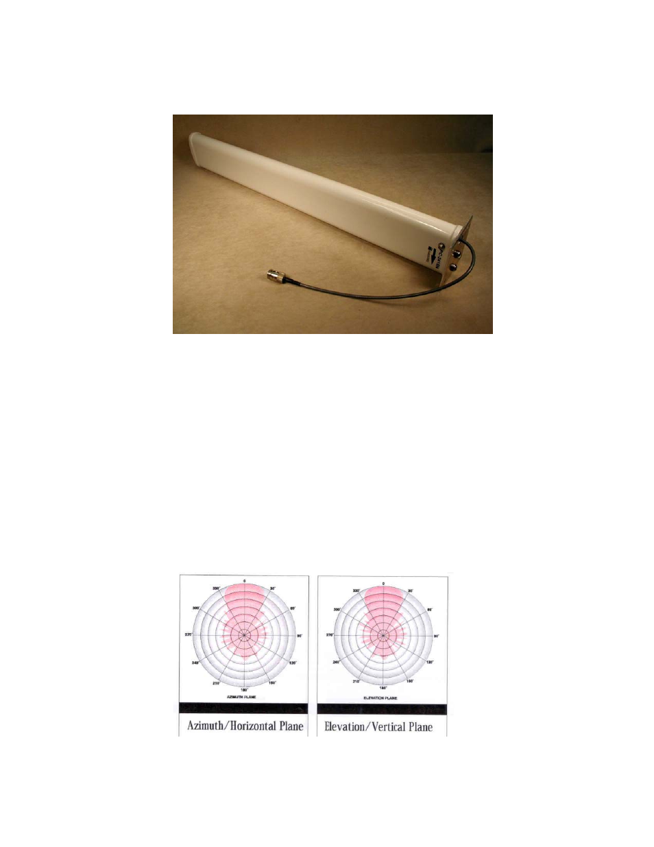 At-int063365-00, 15 dbi 34 degrees 30 degrees | Allied Telesis AT-WL2411 User Manual | Page 19 / 40