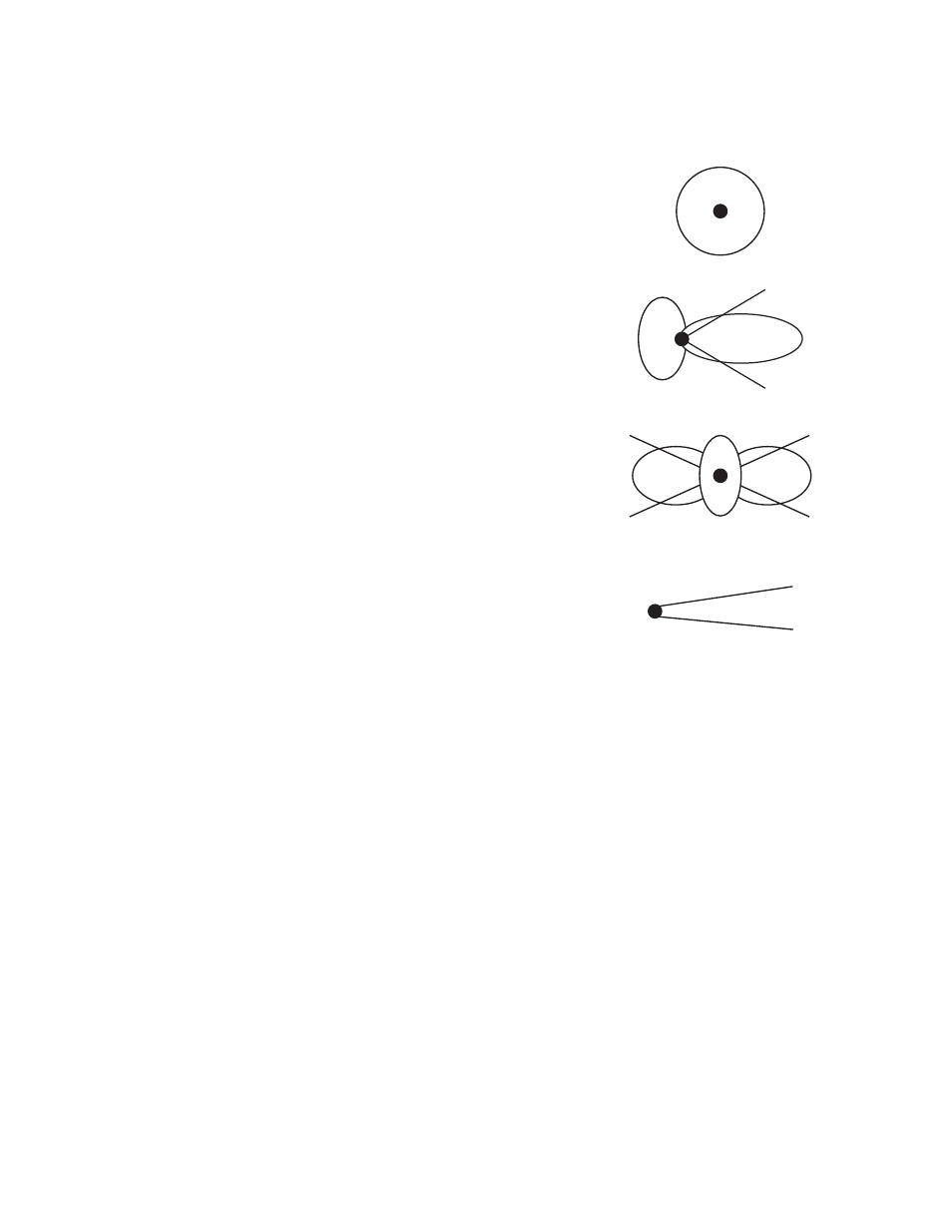 Radiation patters of various antennas | Allied Telesis AT-WL2411 User Manual | Page 6 / 40