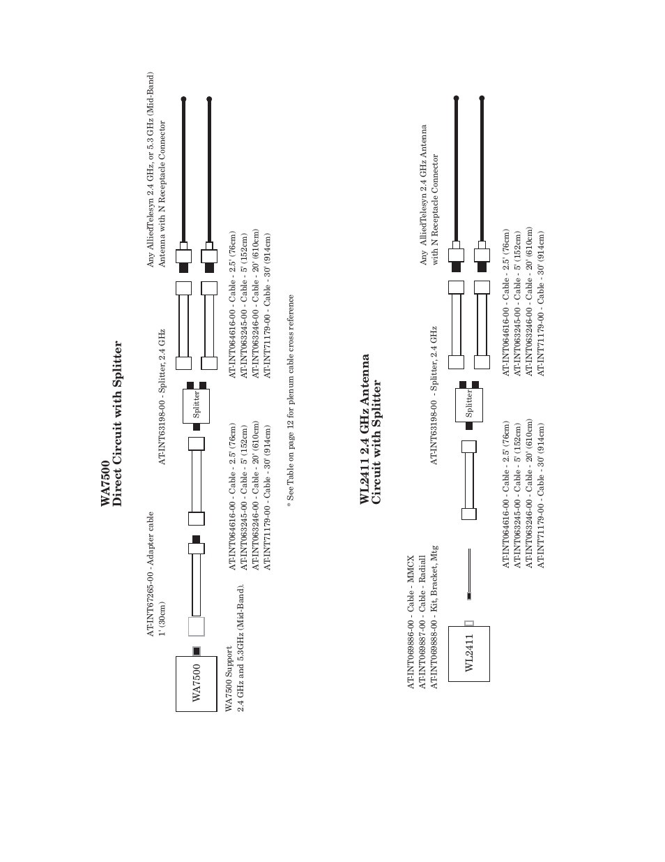 Wa 7500 direct circuit with splitter | Allied Telesis AT-WL2411 User Manual | Page 8 / 40