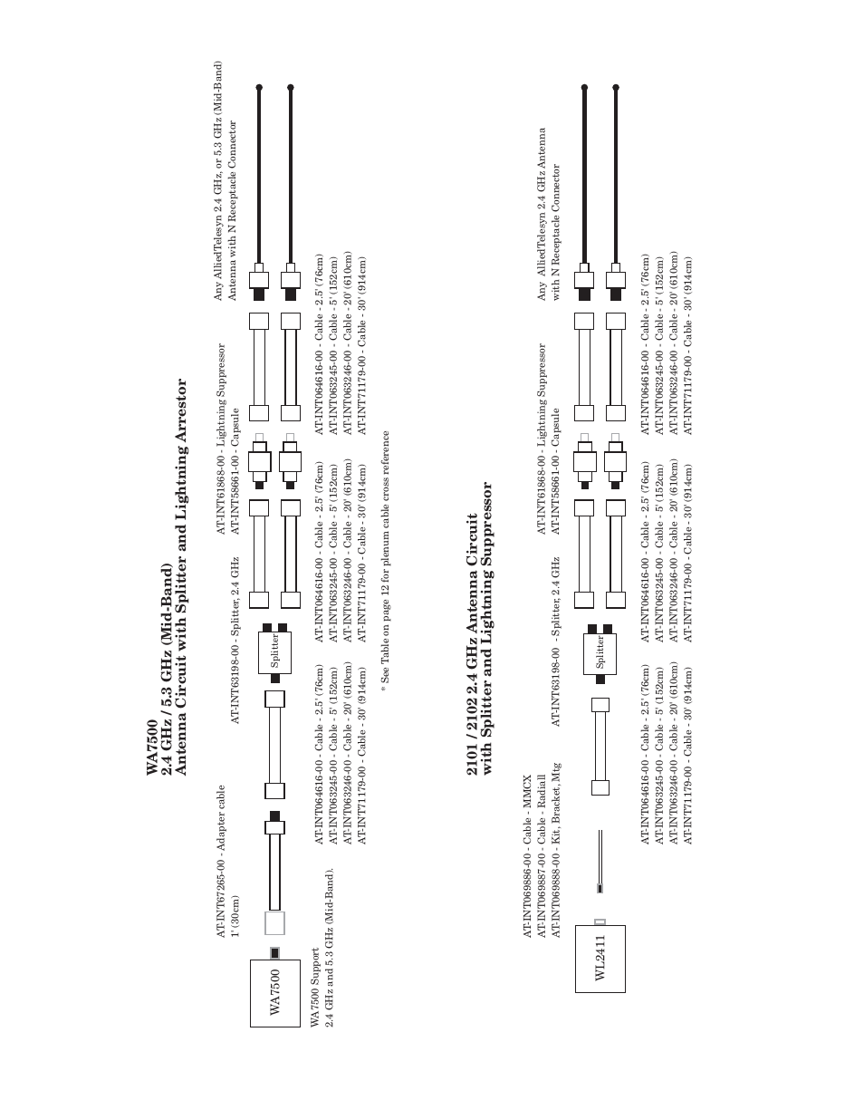 Allied Telesis AT-WL2411 User Manual | Page 9 / 40
