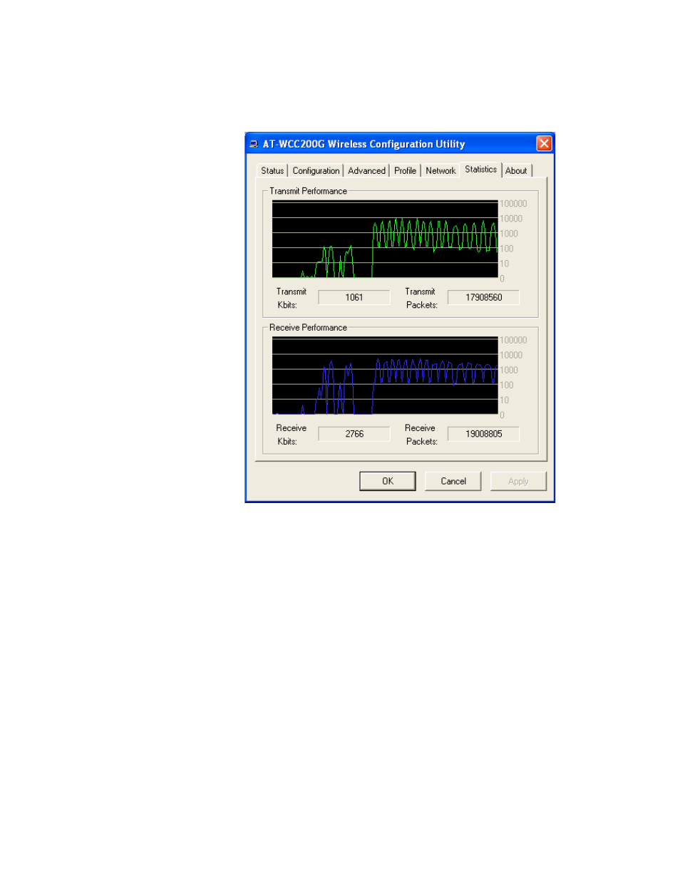 Statistic tab | Allied Telesis AT-WCC200G User Manual | Page 35 / 40