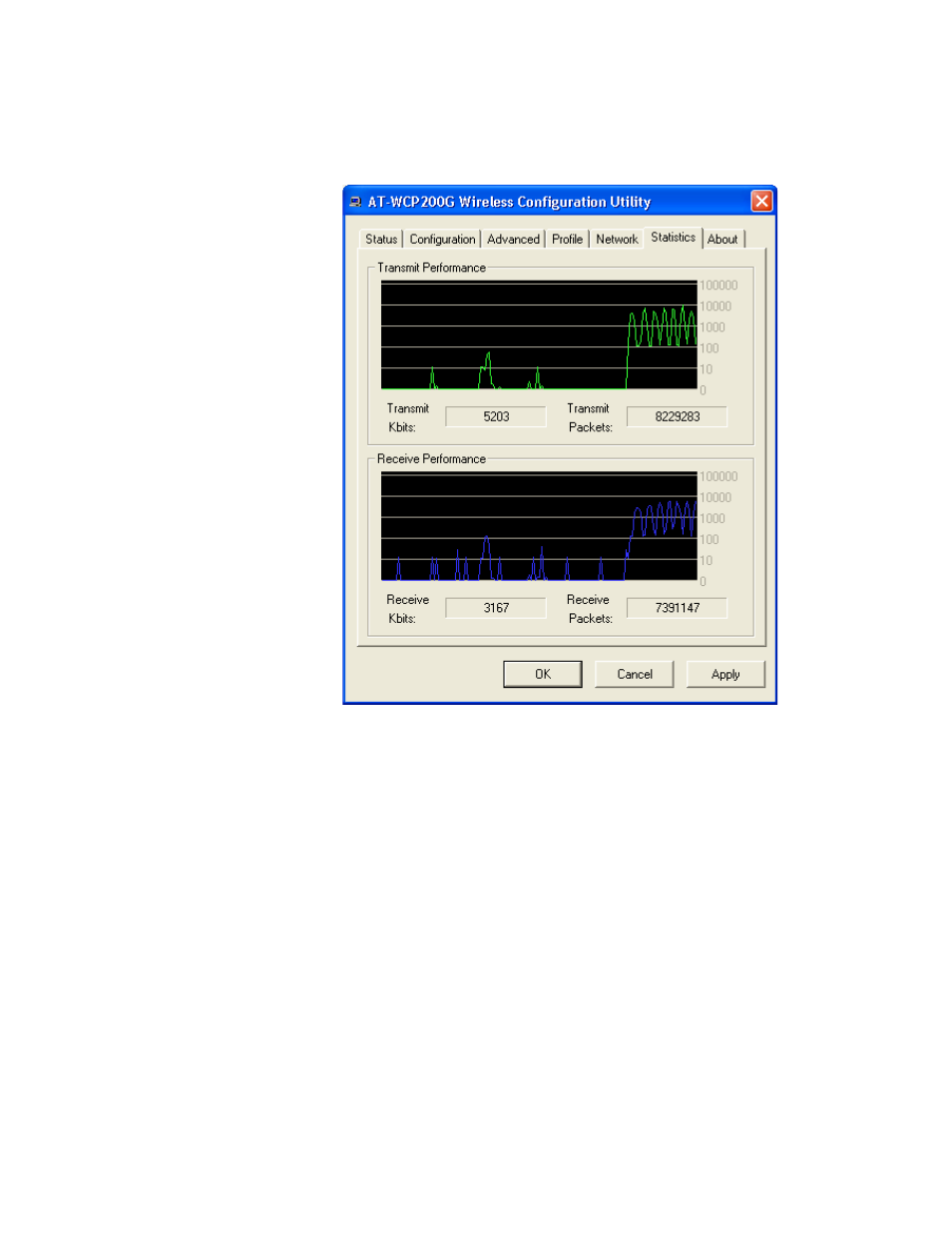 Statistic tab | Allied Telesis AT-WCP200G User Manual | Page 35 / 40