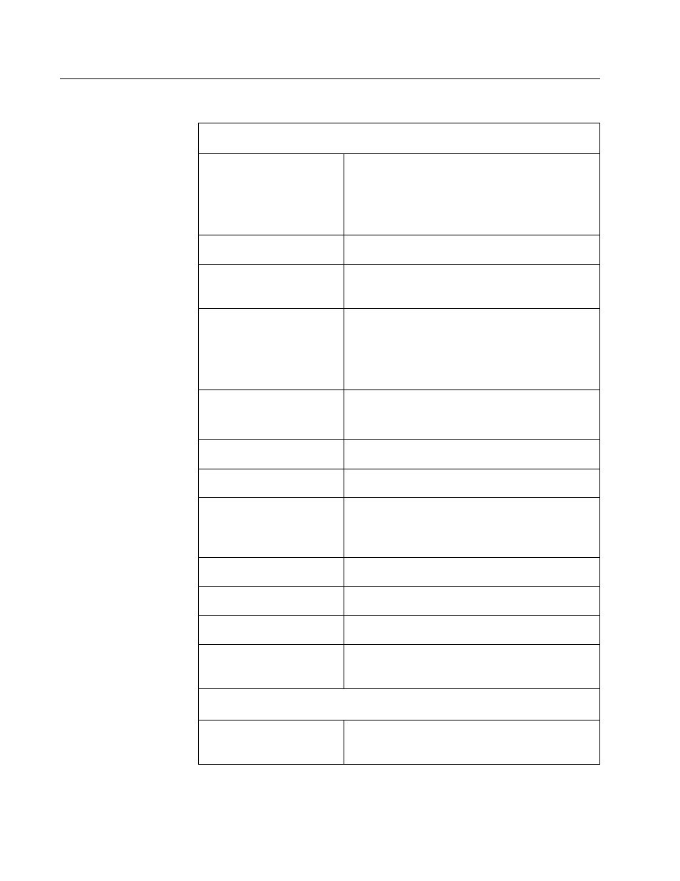 Technical specifications, Technical specifications , lists the technical (ge | Allied Telesis AT-WCP200G User Manual | Page 37 / 40