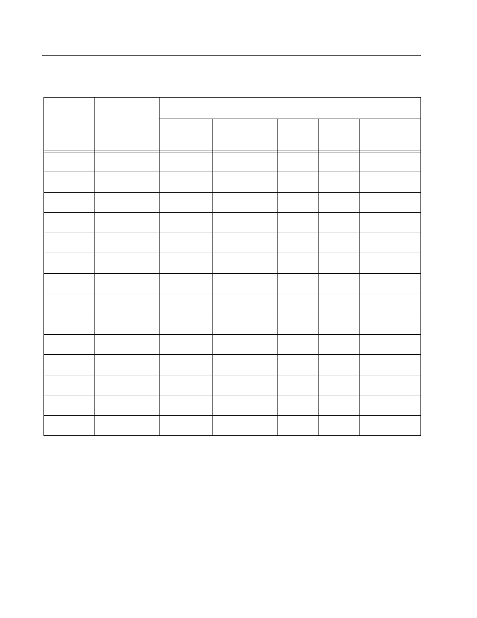Regulatory domains | Allied Telesis AT-WCP200G User Manual | Page 39 / 40