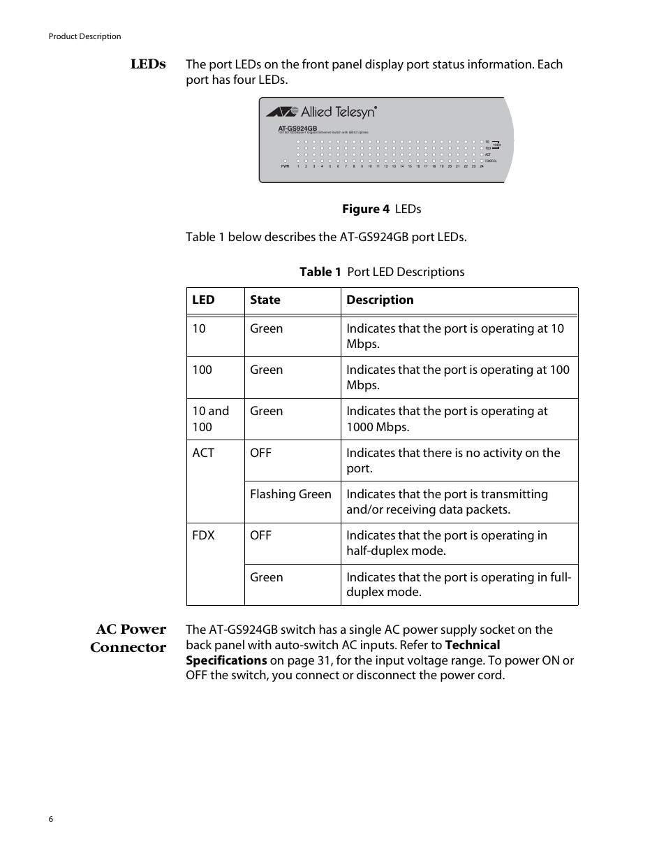 Leds, Ac power connector, Leds ac power connector | Allied Telesis AT-GS924GB User Manual | Page 18 / 60