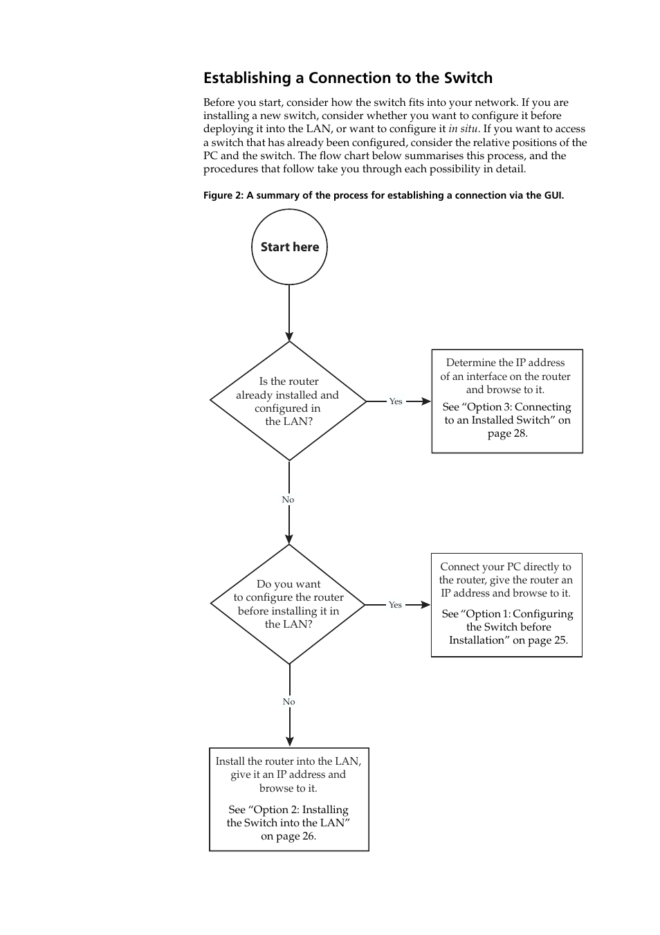 Establishing a connection to the switch, Start here | Allied Telesis AT-8700XL Series Switch User Manual | Page 24 / 81