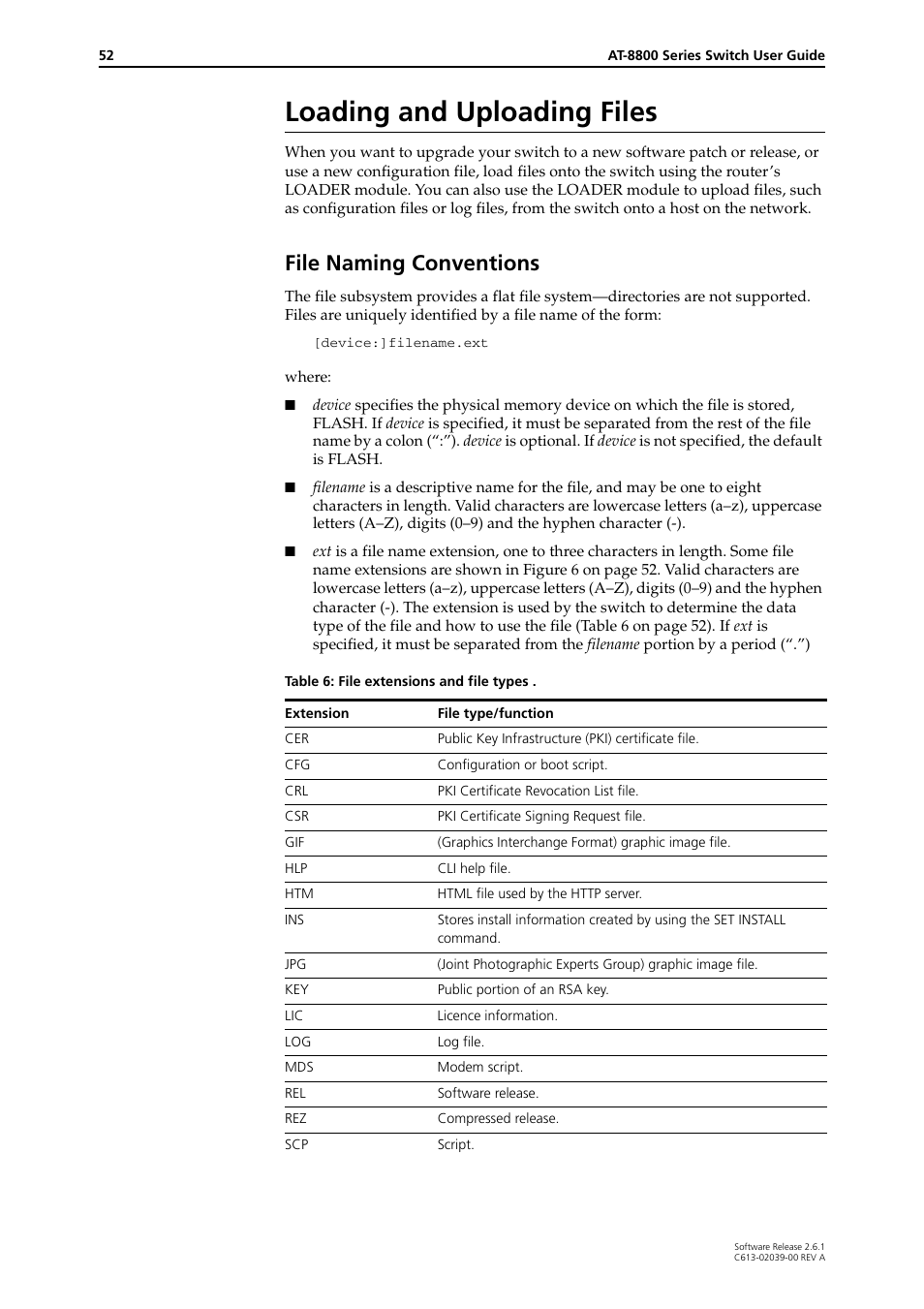 Loading and uploading files, File naming conventions | Allied Telesis AT-8800 Series Switch User Manual | Page 52 / 118