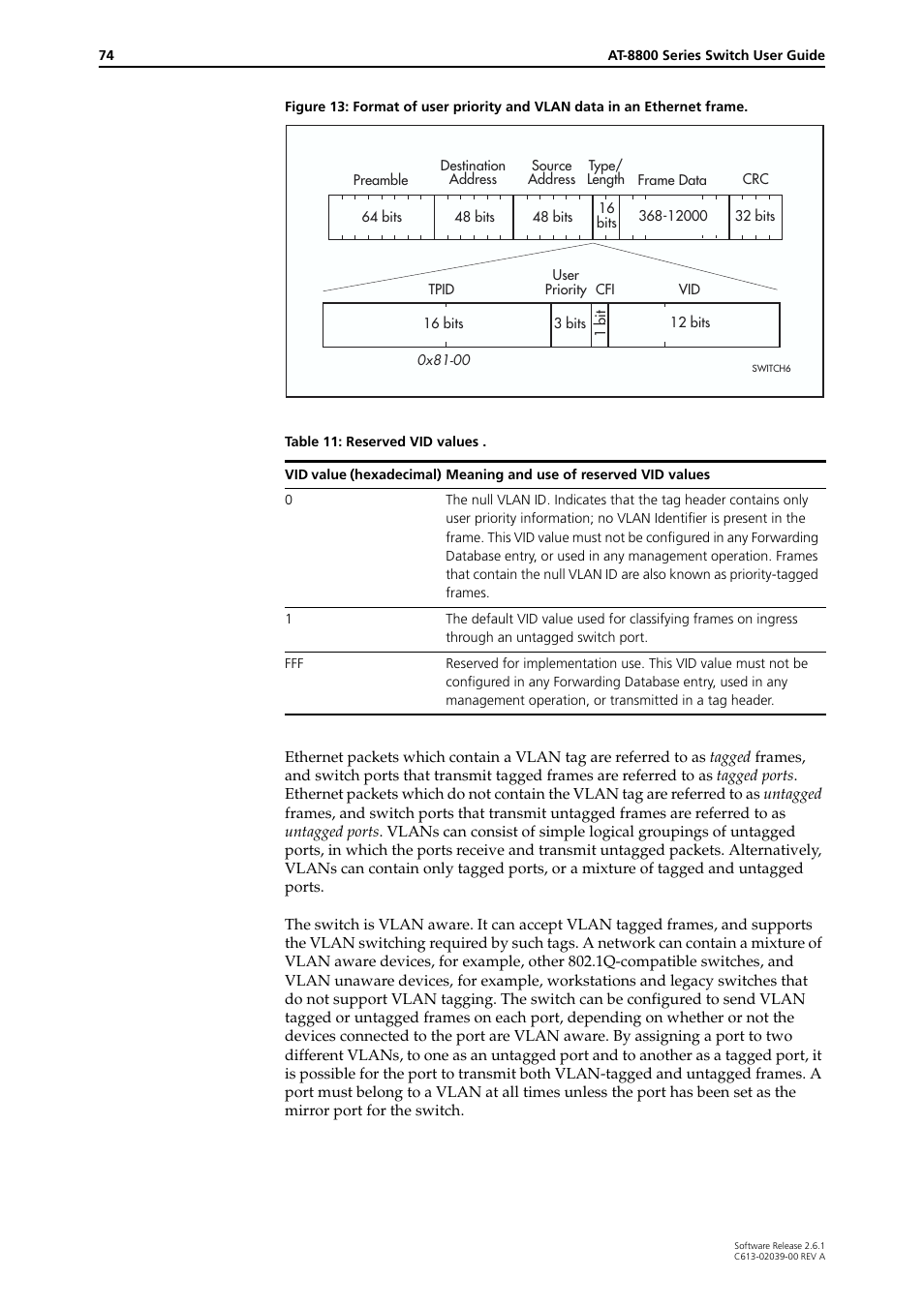 Allied Telesis AT-8800 Series Switch User Manual | Page 74 / 118