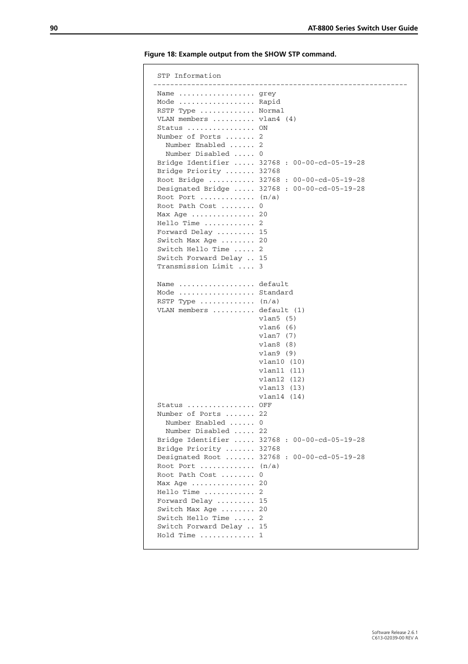 Allied Telesis AT-8800 Series Switch User Manual | Page 90 / 118