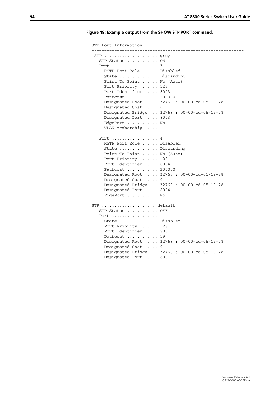 Allied Telesis AT-8800 Series Switch User Manual | Page 94 / 118