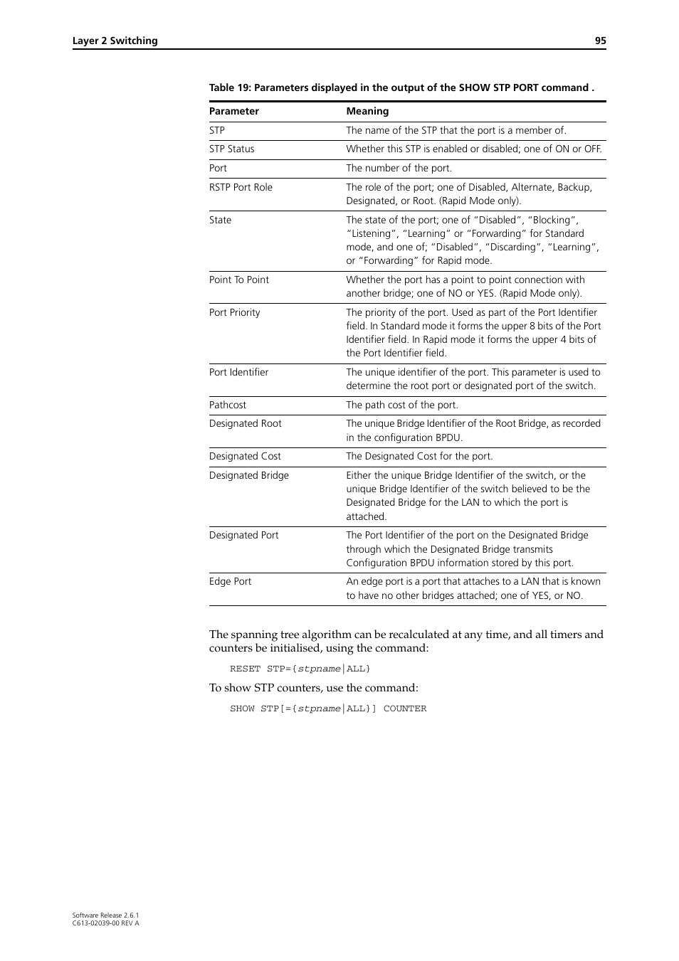 Allied Telesis AT-8800 Series Switch User Manual | Page 95 / 118