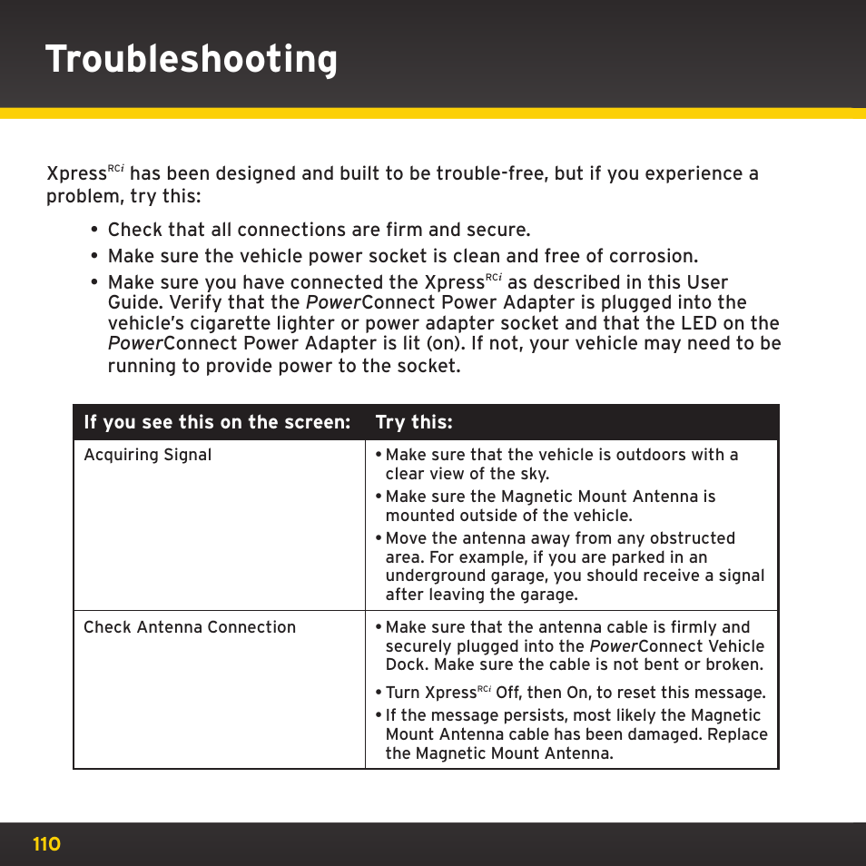 Troubleshooting | SIRIUS XDRC2UG User Manual | Page 110 / 124