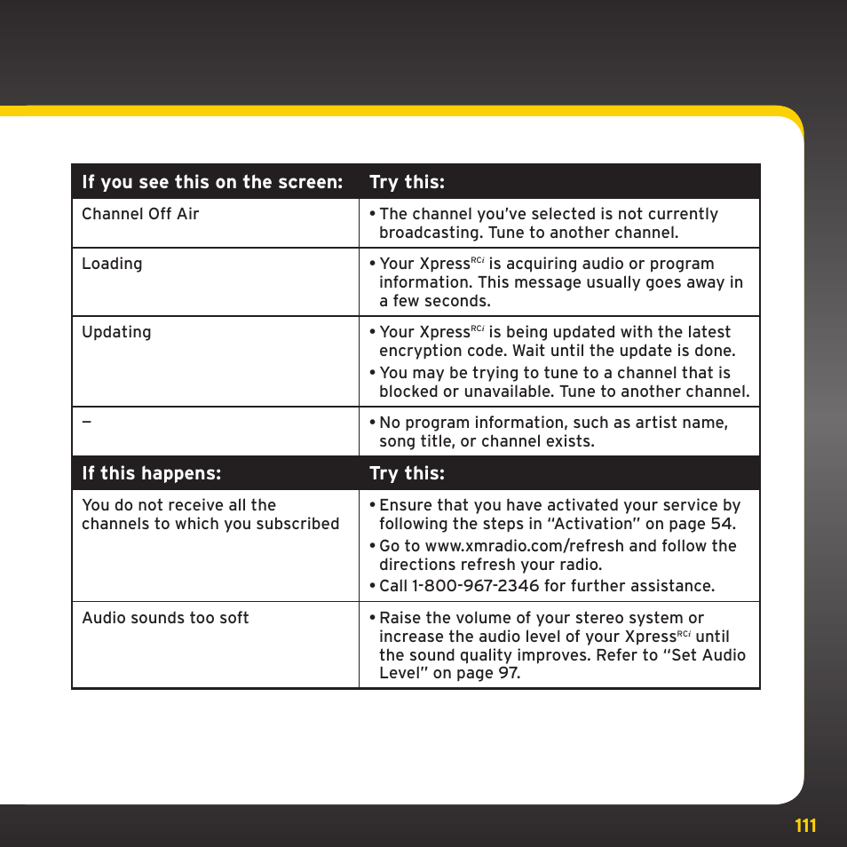 Troubleshooting | SIRIUS XDRC2UG User Manual | Page 111 / 124
