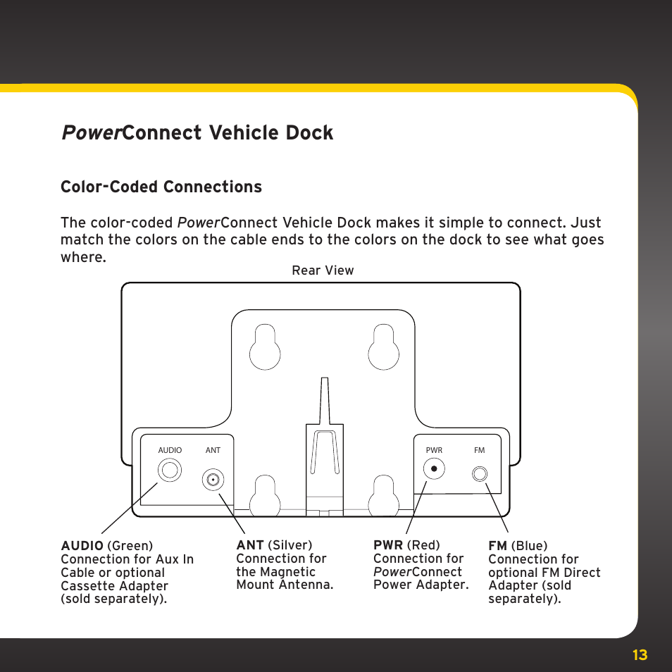 Power connect vehicle dock, Color-coded connections | SIRIUS XDRC2UG User Manual | Page 13 / 124