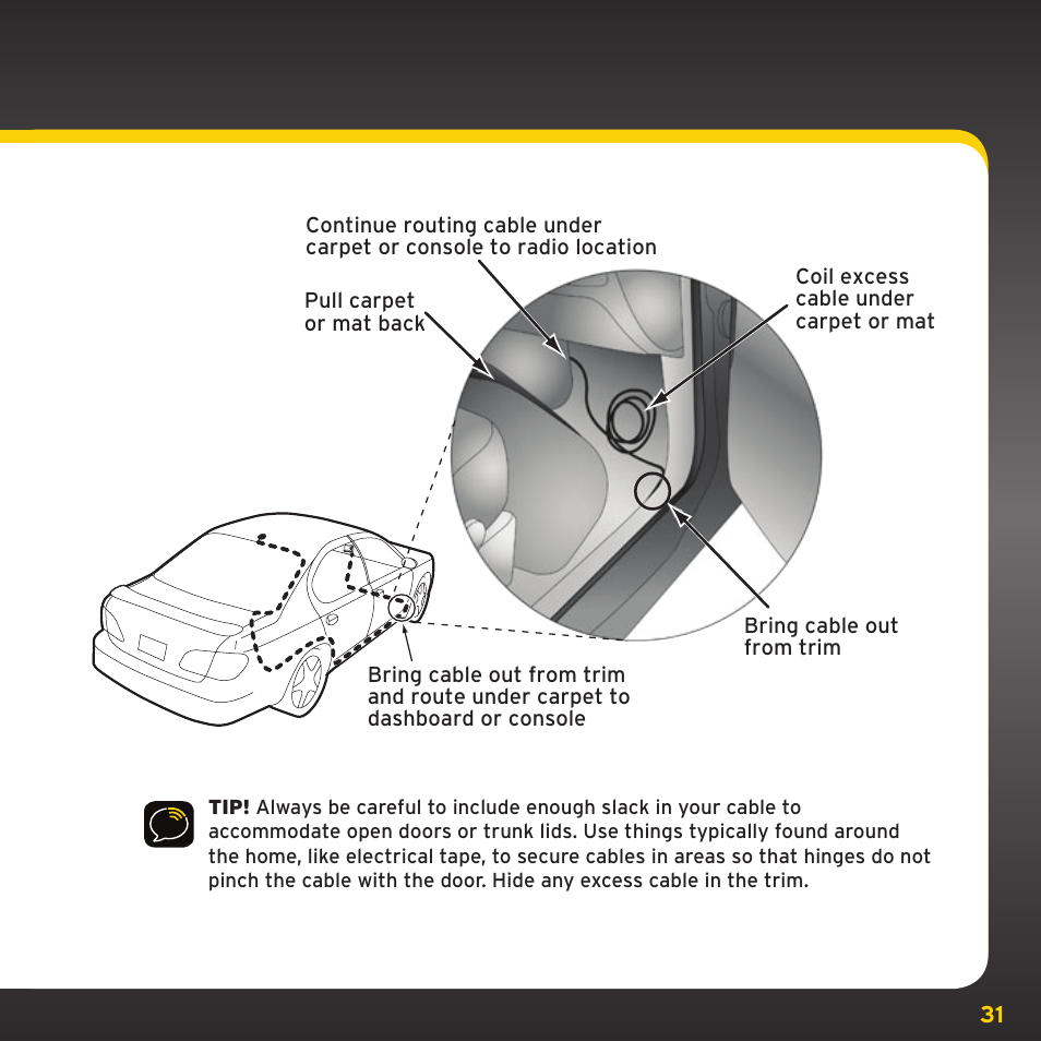SIRIUS XDRC2UG User Manual | Page 31 / 124