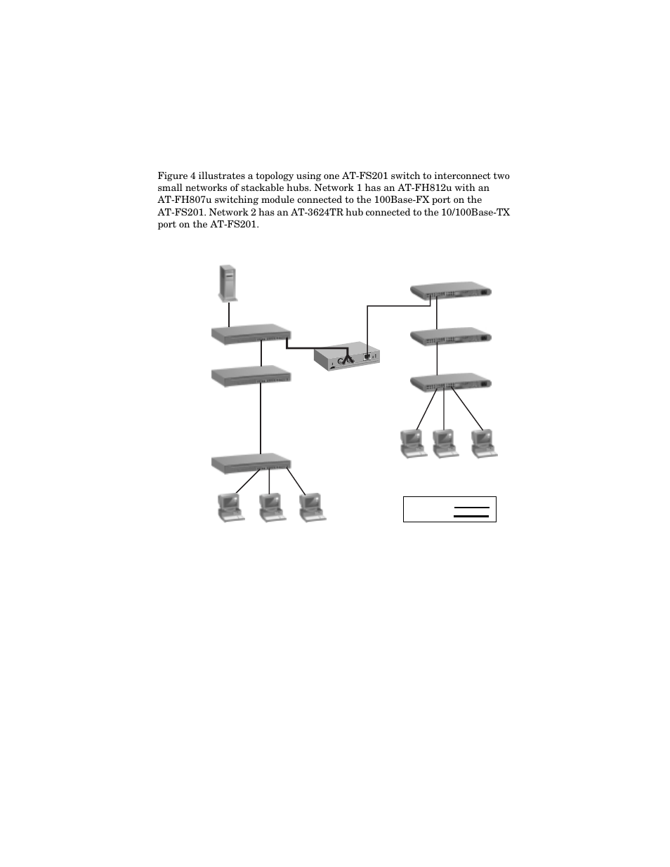 Network topologies | Allied Telesis AT-FS202SC/FS4 User Manual | Page 18 / 42