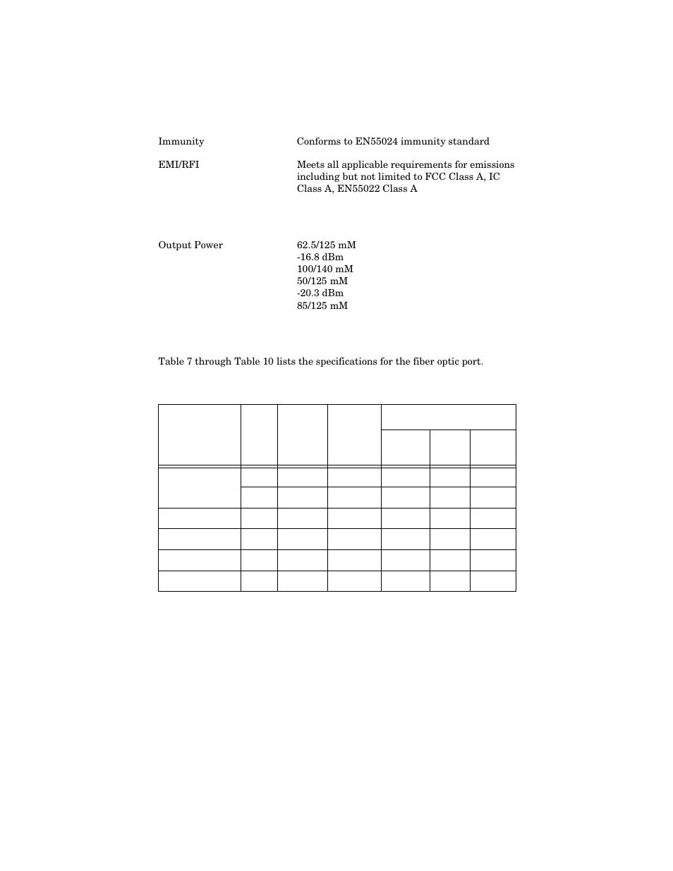 Transmitter, Fiber optic port specifications | Allied Telesis AT-FS202SC/FS4 User Manual | Page 28 / 42