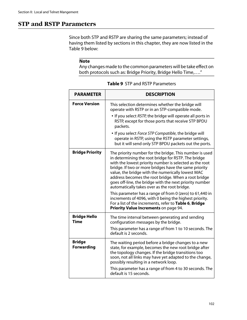 Stp and rstp parameters | Allied Telesis AT-S25 User Manual | Page 102 / 276