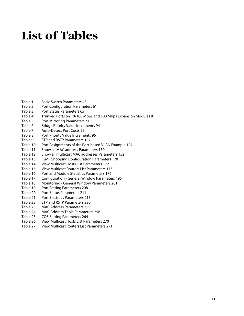 List of tables, Table 1: basic switch parameters 43, Table 2: port configuration parameters 61 | Table 3: port status parameters 65, Table 5: port mirroring parameters 90, Table 6: bridge priority value increments 94, Table 7: auto-detect port costs 95, Table 8: port priority value increments 96, Table 9: stp and rstp parameters 102, Table 11: show all mac address parameters 150 | Allied Telesis AT-S25 User Manual | Page 11 / 276