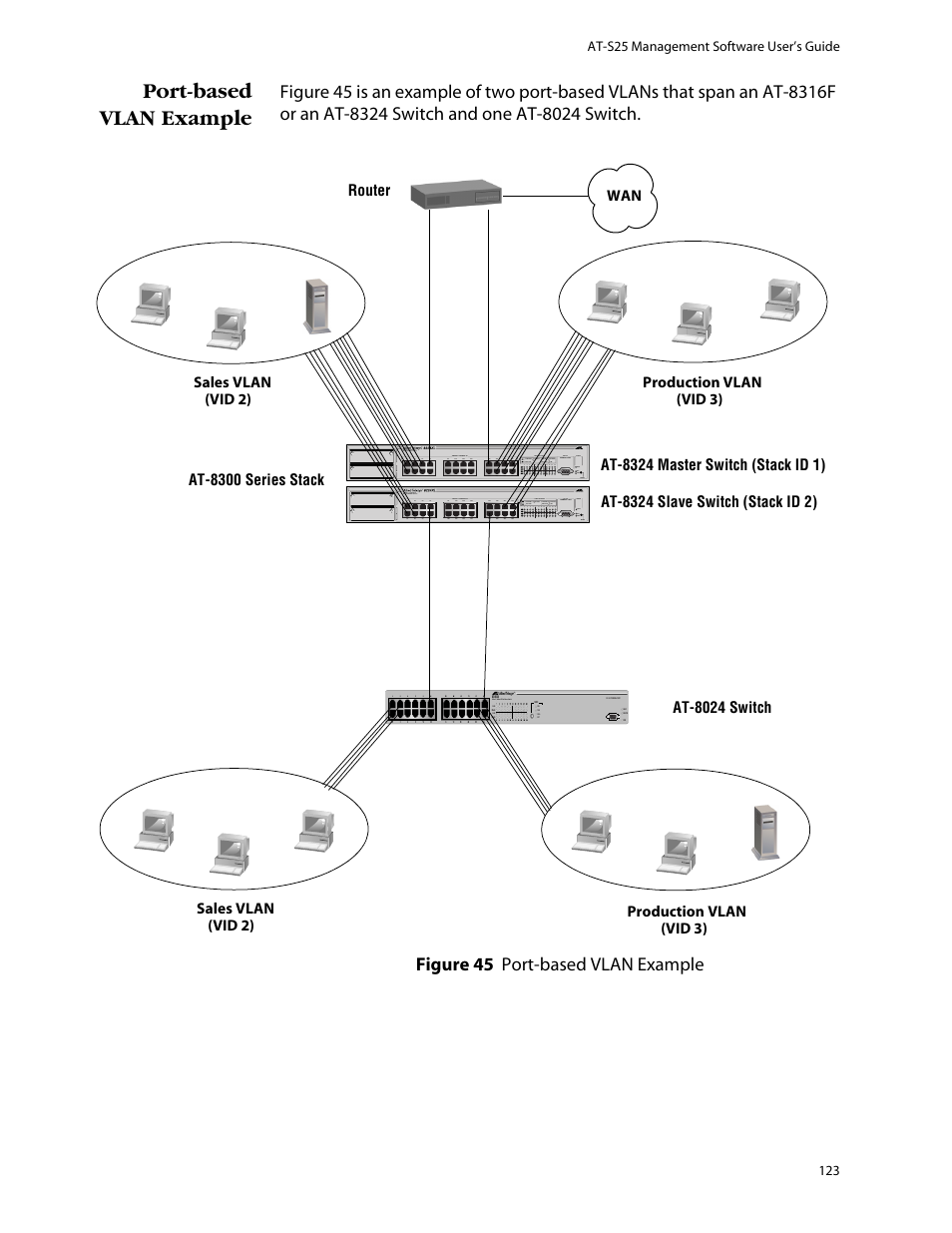 Port-based vlan example | Allied Telesis AT-S25 User Manual | Page 123 / 276