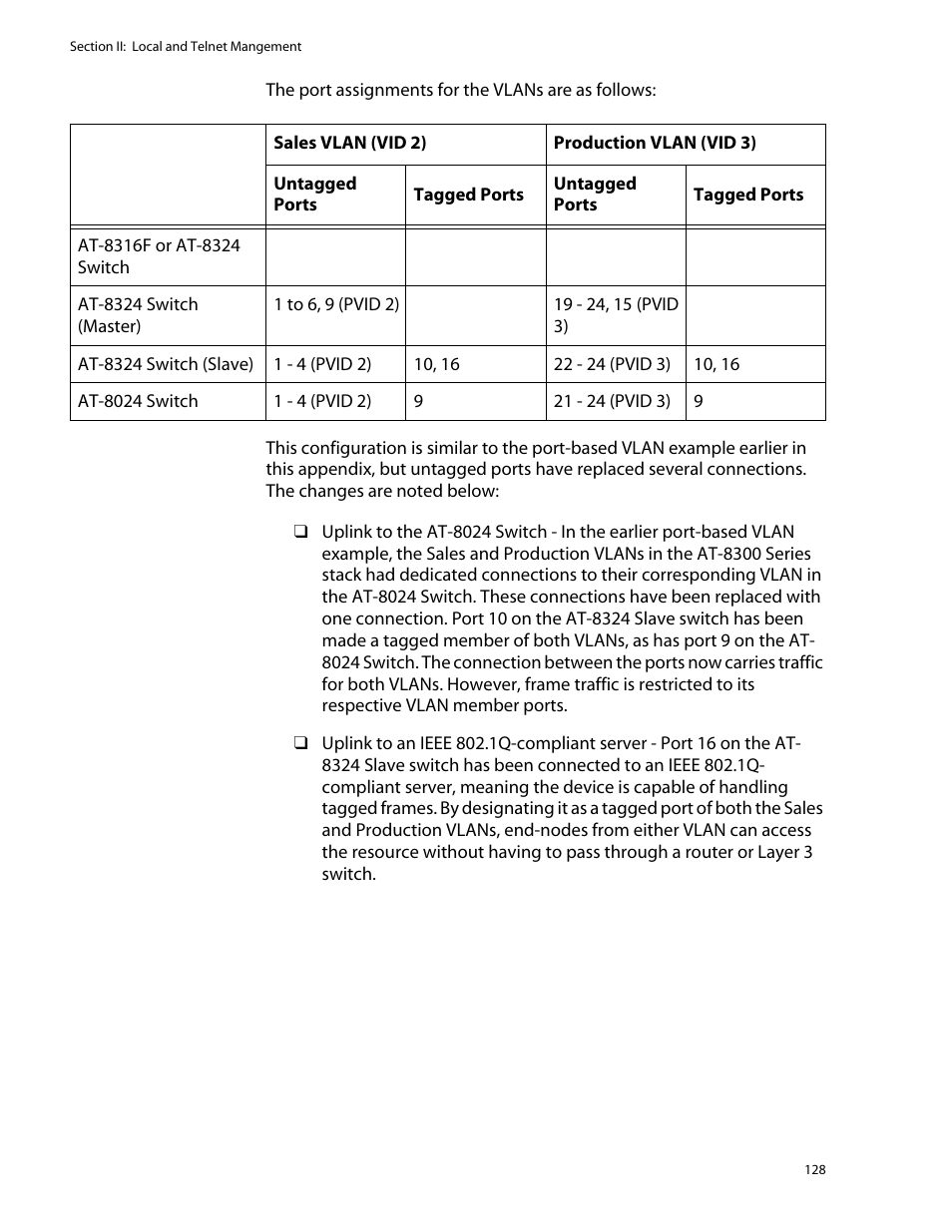 Allied Telesis AT-S25 User Manual | Page 128 / 276