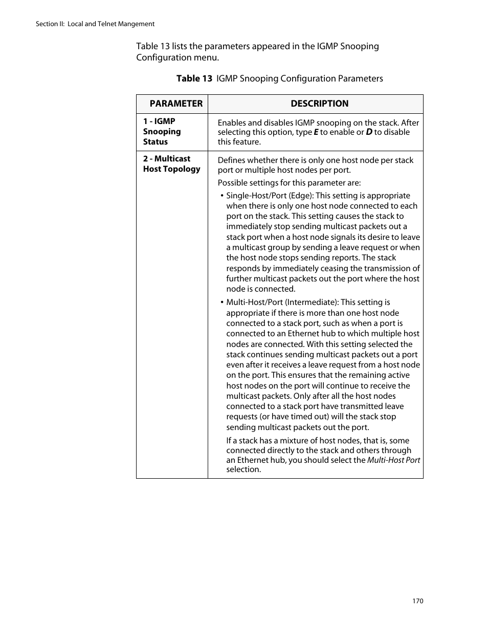 Allied Telesis AT-S25 User Manual | Page 170 / 276