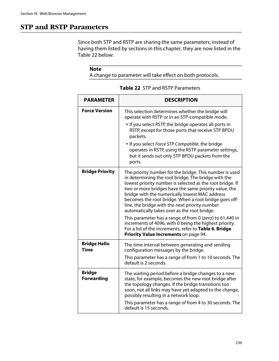 Stp and rstp parameters | Allied Telesis AT-S25 User Manual | Page 230 / 276