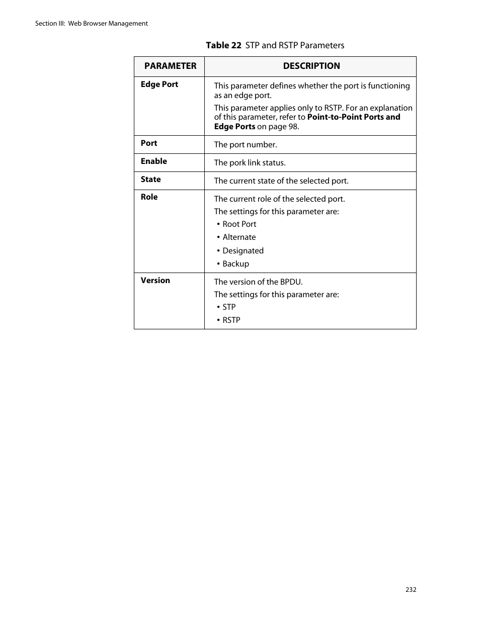 Allied Telesis AT-S25 User Manual | Page 232 / 276