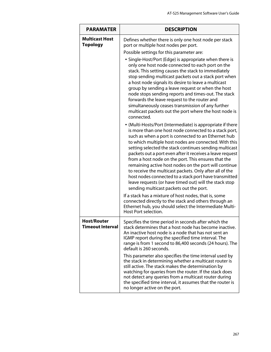 Allied Telesis AT-S25 User Manual | Page 267 / 276
