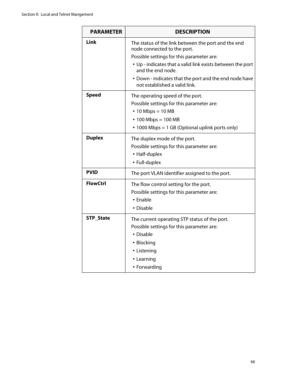 Allied Telesis AT-S25 User Manual | Page 66 / 276