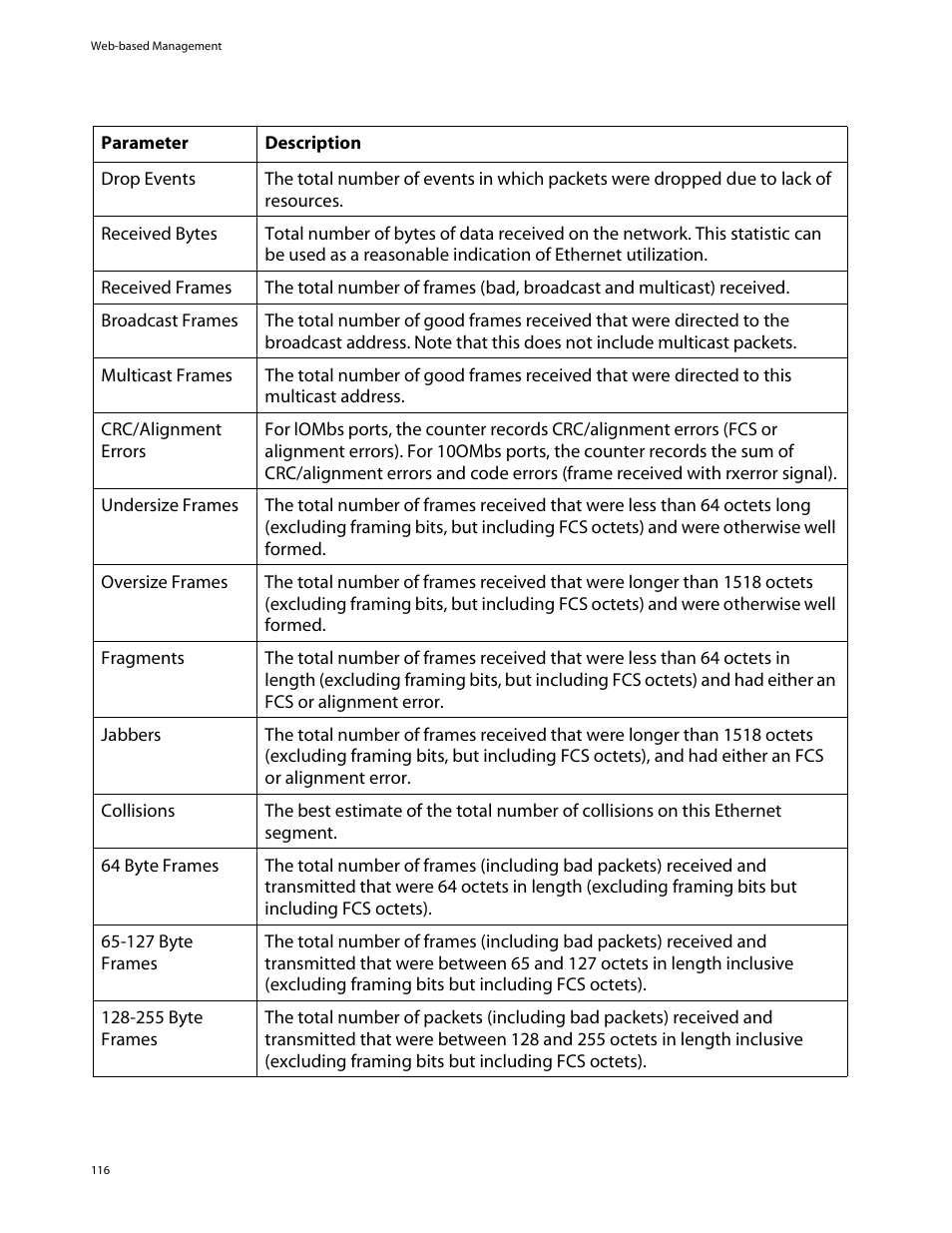 Allied Telesis AT-S29 User Manual | Page 116 / 136