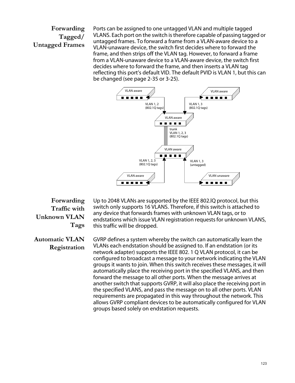 Forwarding tagged/ untagged frames, Forwarding traffic with unknown vlan tags, Automatic vlan registration | Allied Telesis AT-S29 User Manual | Page 123 / 136