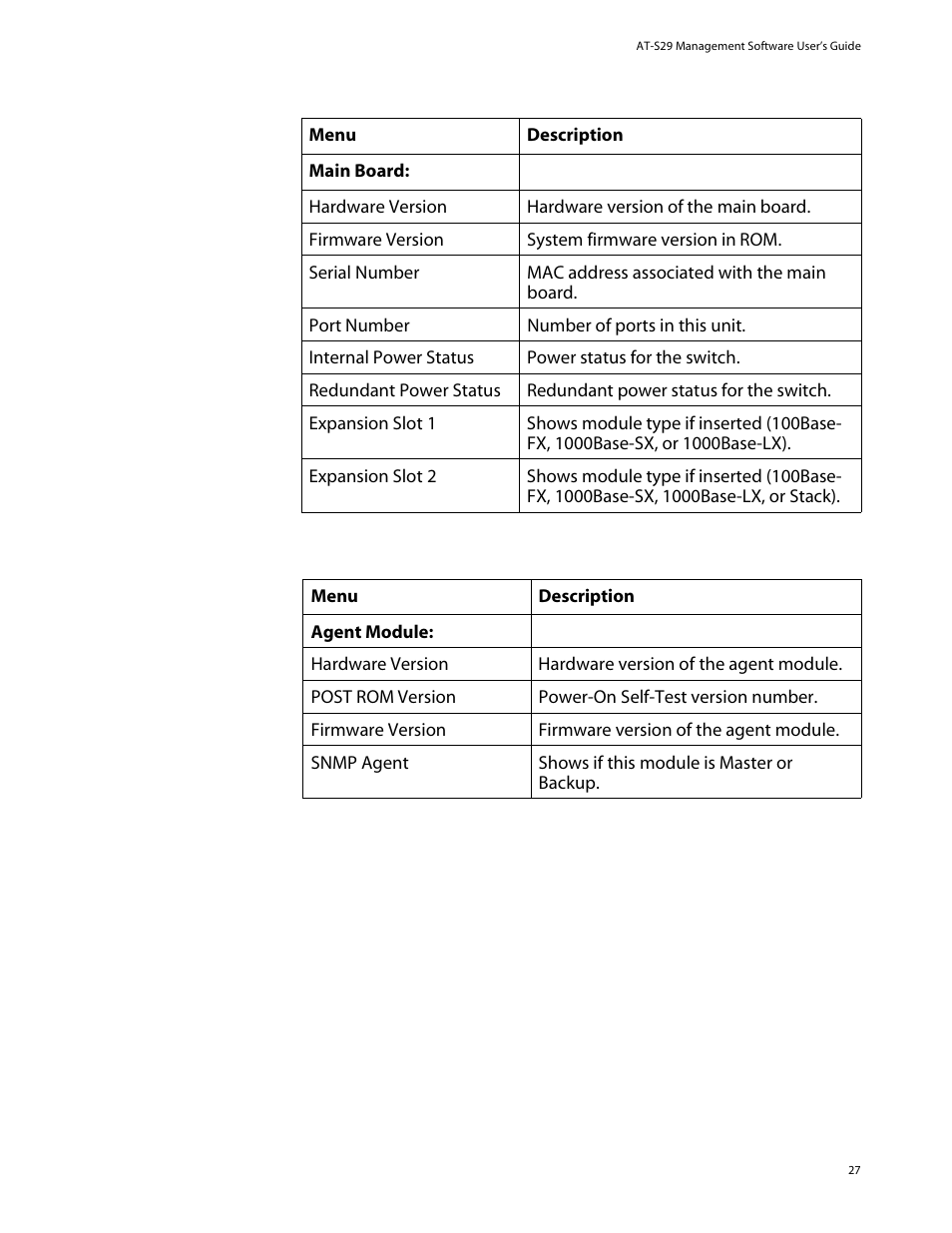 Allied Telesis AT-S29 User Manual | Page 27 / 136