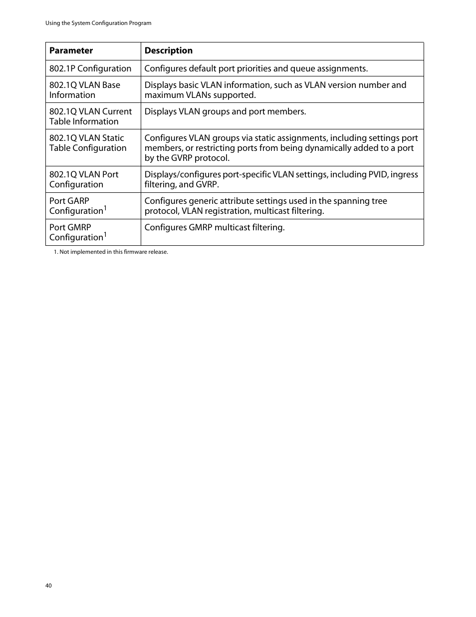 Allied Telesis AT-S29 User Manual | Page 40 / 136