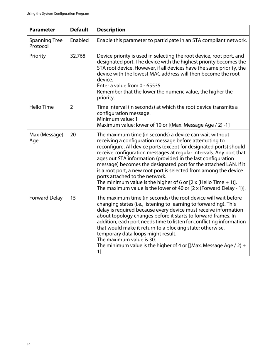 Allied Telesis AT-S29 User Manual | Page 44 / 136