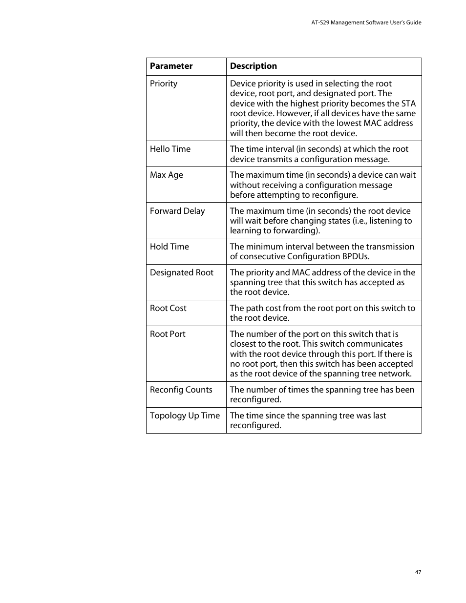Allied Telesis AT-S29 User Manual | Page 47 / 136