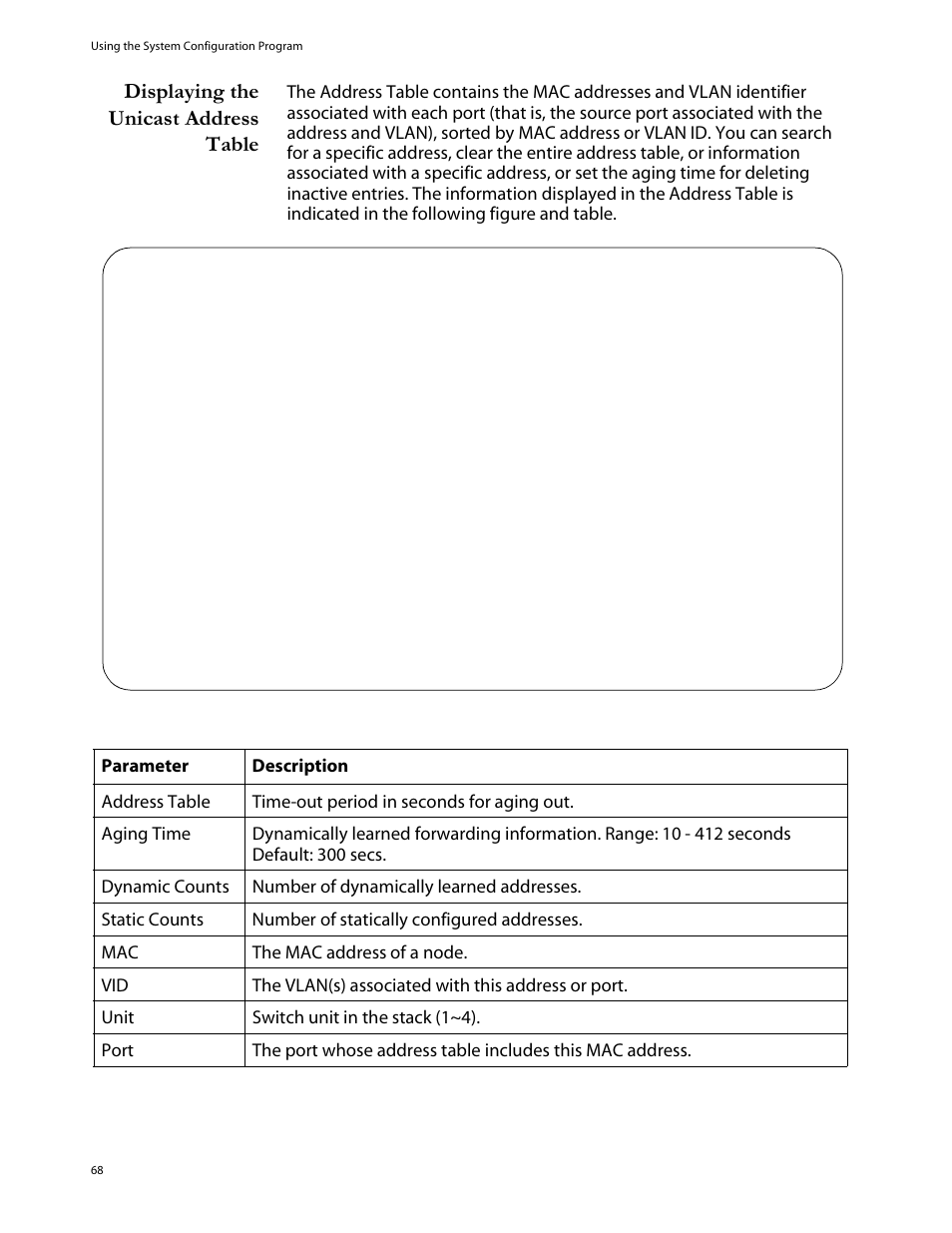 Displaying the unicast address table | Allied Telesis AT-S29 User Manual | Page 68 / 136