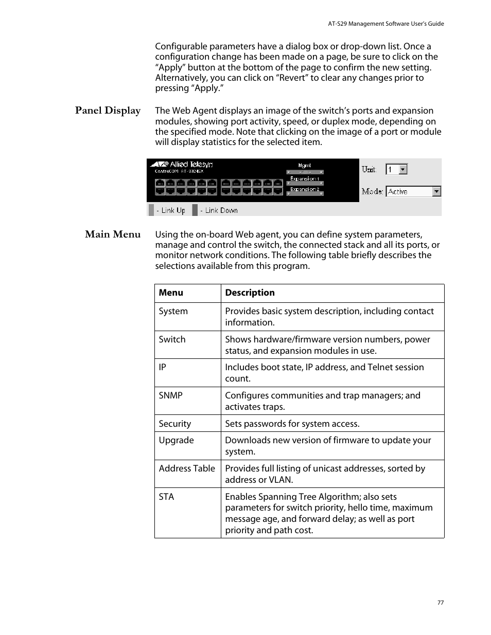 Panel display, Main menu | Allied Telesis AT-S29 User Manual | Page 77 / 136